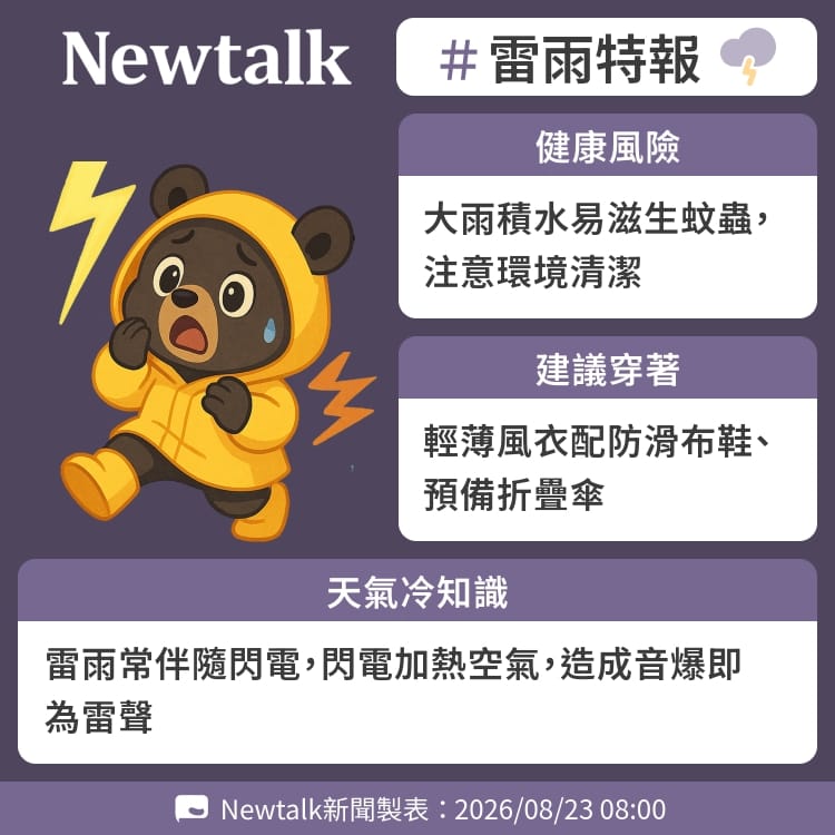 雷雨常伴隨閃電，閃電加熱空氣，造成音爆即為雷聲 圖：Newtalk製表&nbsp;&nbsp;&nbsp;