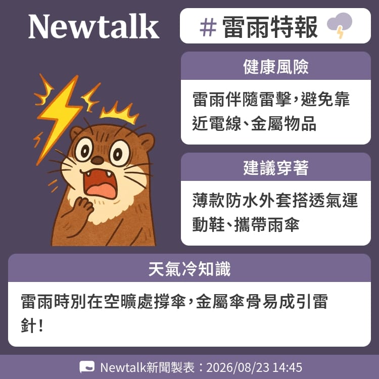 雷雨時別在空曠處撐傘，金屬傘骨易成引雷針！ 圖：Newtalk製表&nbsp;&nbsp;&nbsp;