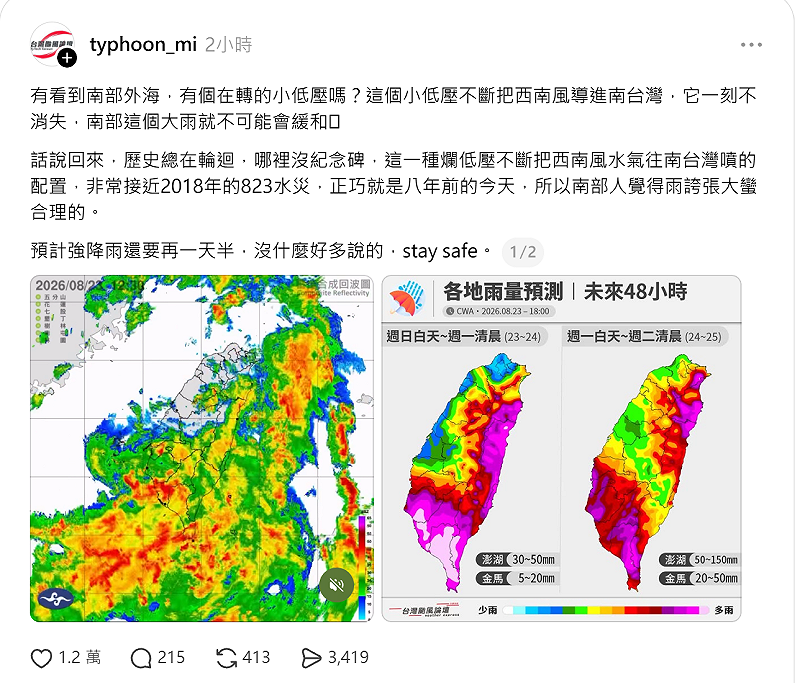 「台灣颱風論壇」指出，未來48小時，南部、東部雨量將會非常可觀，正巧今天正是823水災滿8週年的日子，提醒「歷史總在輪迴」，南部人應提高警覺。&nbsp;&nbsp;&nbsp;圖：翻攝自「台灣颱風論壇」Threads