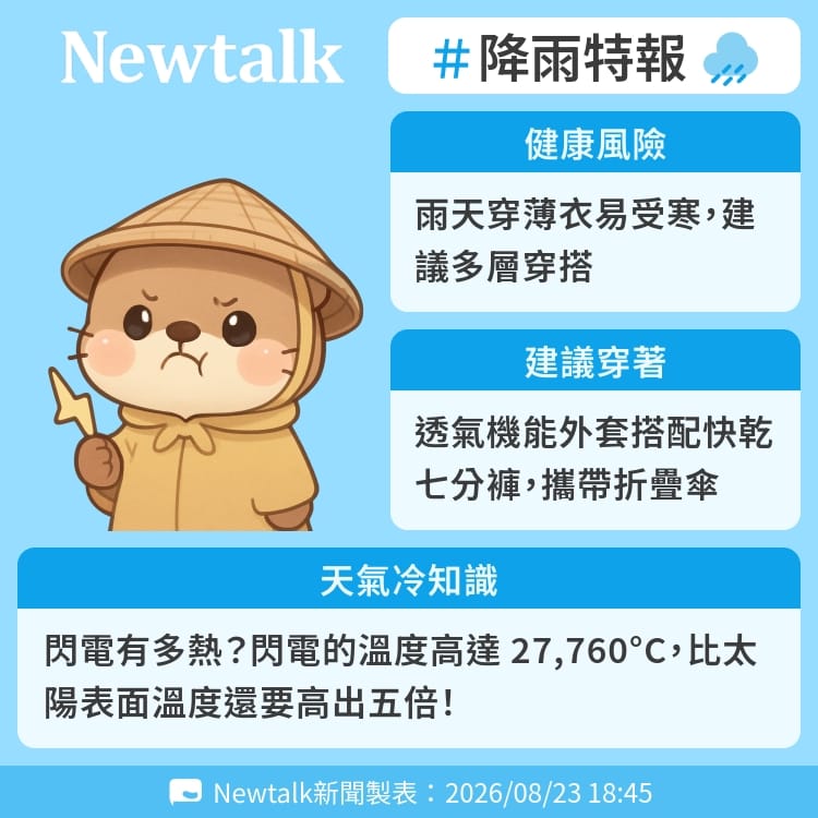 閃電有多熱？閃電的溫度高達 27,760°C，比太陽表面溫度還要高出五倍！ 圖：Newtalk製表&nbsp;&nbsp;&nbsp;