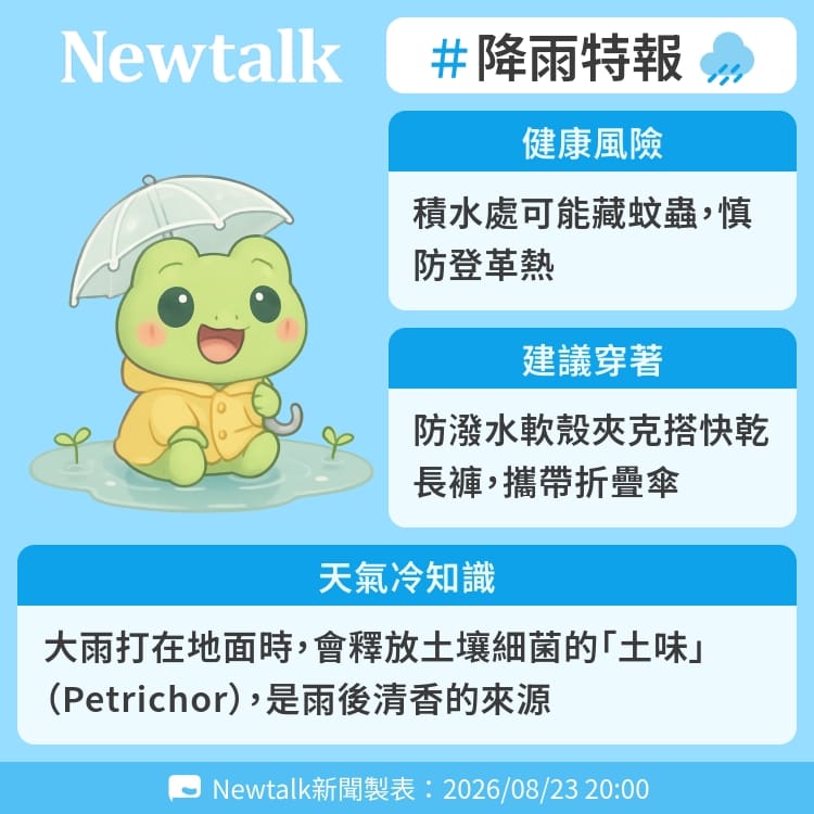 大雨打在地面時，會釋放土壤細菌的「土味」（Petrichor），是雨後清香的來源 圖：Newtalk製表&nbsp;&nbsp;&nbsp;