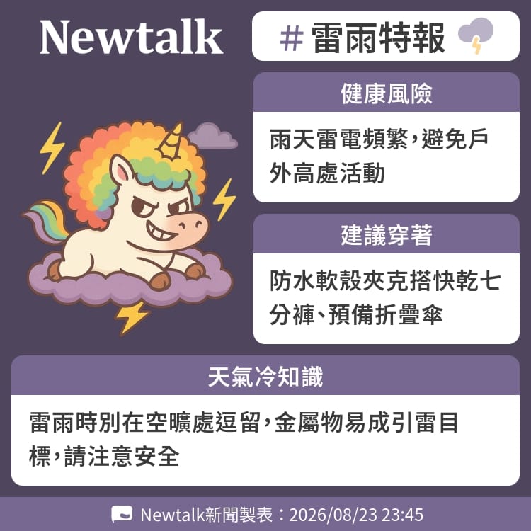 雷雨時別在空曠處逗留，金屬物易成引雷目標，請注意安全 圖：Newtalk製表&nbsp;&nbsp;&nbsp;