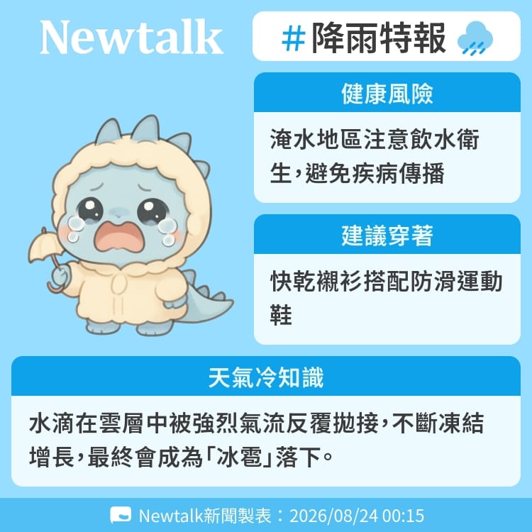 水滴在雲層中被強烈氣流反覆拋接，不斷凍結增長，最終會成為「冰雹」落下。 圖：Newtalk製表&nbsp;&nbsp;&nbsp;