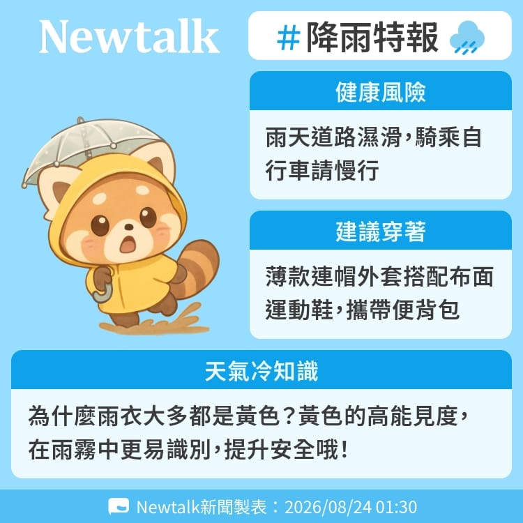為什麼雨衣大多都是黃色？黃色的高能見度，在雨霧中更易識別，提升安全哦！ 圖：Newtalk製表&nbsp;&nbsp;&nbsp;
