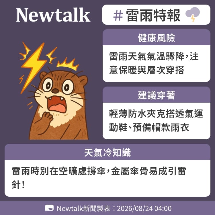雷雨時別在空曠處撐傘，金屬傘骨易成引雷針！ 圖：Newtalk製表&nbsp;&nbsp;&nbsp;