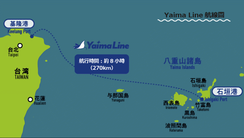 若選擇搭乘「八重山丸」前往石垣島則由基隆港直航至日本沖繩的石垣港。航行時間單程約 8 小時。&nbsp;&nbsp;&nbsp;圖：翻攝自Yaima Line八重山丸官網