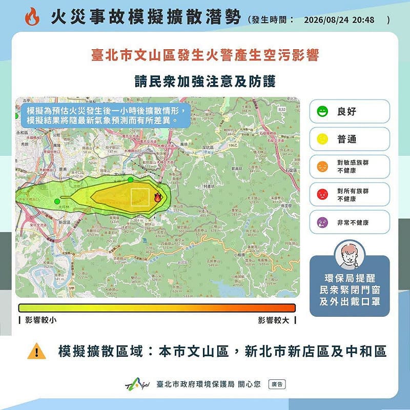 北市指南宮晚間起火，北市環保局發布空污警報。&nbsp;&nbsp;&nbsp;圖：台北市環保局提供