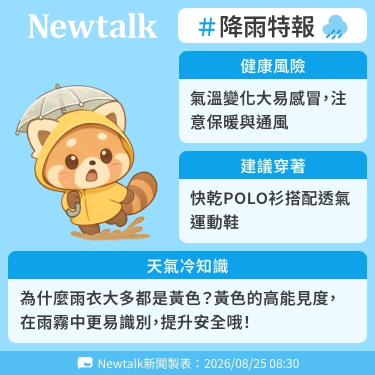 為什麼雨衣大多都是黃色？黃色的高能見度，在雨霧中更易識別，提升安全哦！ 圖：Newtalk製表&nbsp;&nbsp;&nbsp;