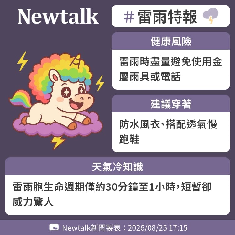 雷雨胞生命週期僅約30分鐘至1小時，短暫卻威力驚人 圖：Newtalk製表&nbsp;&nbsp;&nbsp;