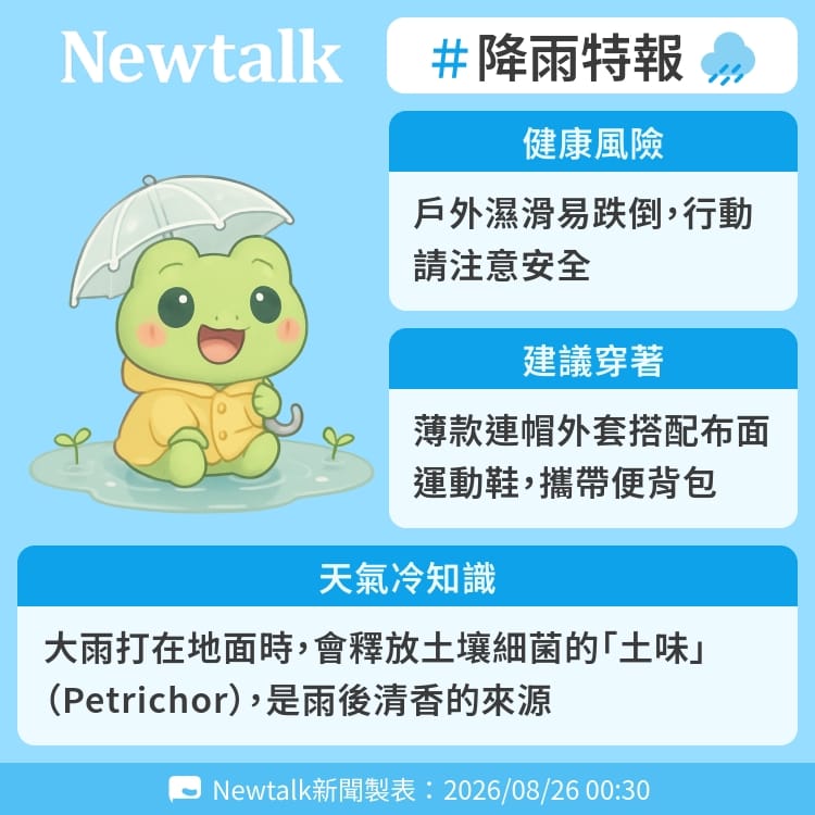 大雨打在地面時，會釋放土壤細菌的「土味」（Petrichor），是雨後清香的來源 圖：Newtalk製表&nbsp;&nbsp;&nbsp;
