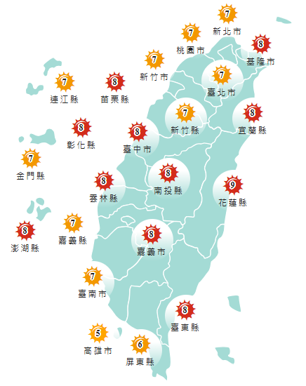 氣象署發布各地紫外線指數預報概況。&nbsp;&nbsp;&nbsp;圖：氣象署提供