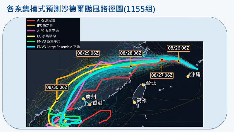 沙德爾颱風昨天通過沖繩後，本應有一個下墜的路徑，不過隨著路徑北偏，下墜的角度不太明顯。&nbsp;&nbsp;&nbsp;圖：取自賈新興臉書