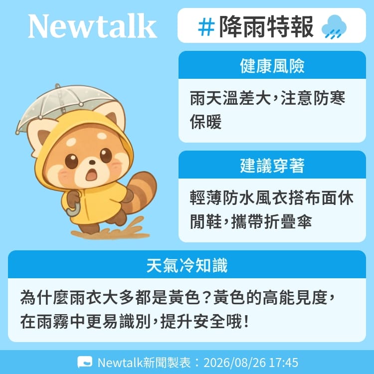 為什麼雨衣大多都是黃色？黃色的高能見度，在雨霧中更易識別，提升安全哦！ 圖：Newtalk製表&nbsp;&nbsp;&nbsp;