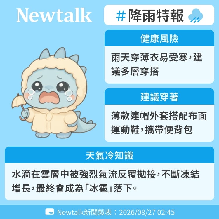 水滴在雲層中被強烈氣流反覆拋接，不斷凍結增長，最終會成為「冰雹」落下。 圖：Newtalk製表&nbsp;&nbsp;&nbsp;