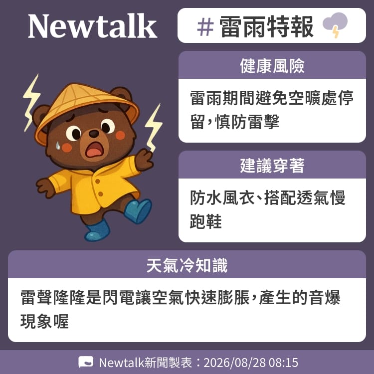 雷聲隆隆是閃電讓空氣快速膨脹，產生的音爆現象喔 圖：Newtalk製表&nbsp;&nbsp;&nbsp;