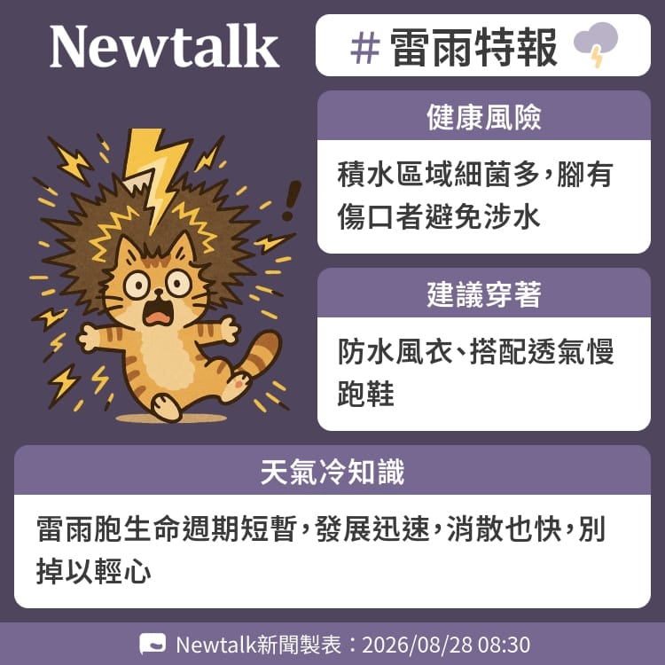 雷雨胞生命週期短暫，發展迅速，消散也快，別掉以輕心 圖：Newtalk製表&nbsp;&nbsp;&nbsp;