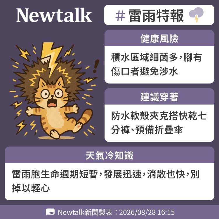 雷雨胞生命週期短暫，發展迅速，消散也快，別掉以輕心 圖：Newtalk製表&nbsp;&nbsp;&nbsp;