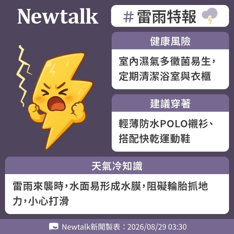 雷雨來襲時，水面易形成水膜，阻礙輪胎抓地力，小心打滑 圖：Newtalk製表&nbsp;&nbsp;&nbsp;