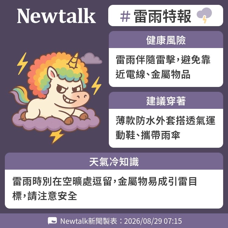 雷雨時別在空曠處逗留，金屬物易成引雷目標，請注意安全 圖：Newtalk製表&nbsp;&nbsp;&nbsp;