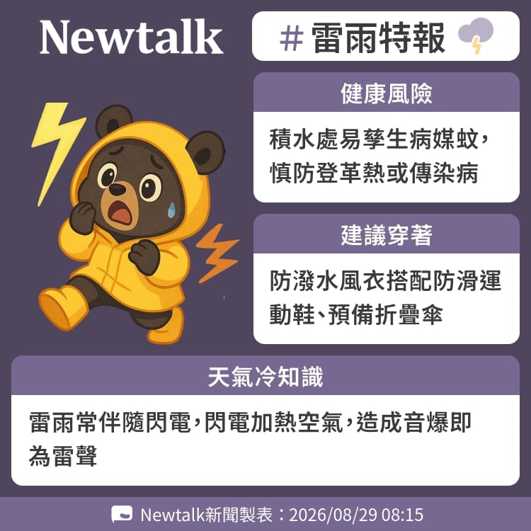 雷雨常伴隨閃電，閃電加熱空氣，造成音爆即為雷聲 圖：Newtalk製表&nbsp;&nbsp;&nbsp;