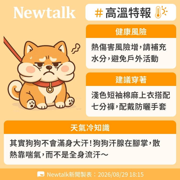 其實狗狗不會滿身大汗！狗狗汗腺在腳掌，散熱靠喘氣，而不是全身流汗～ 圖：Newtalk製表&nbsp;&nbsp;&nbsp;