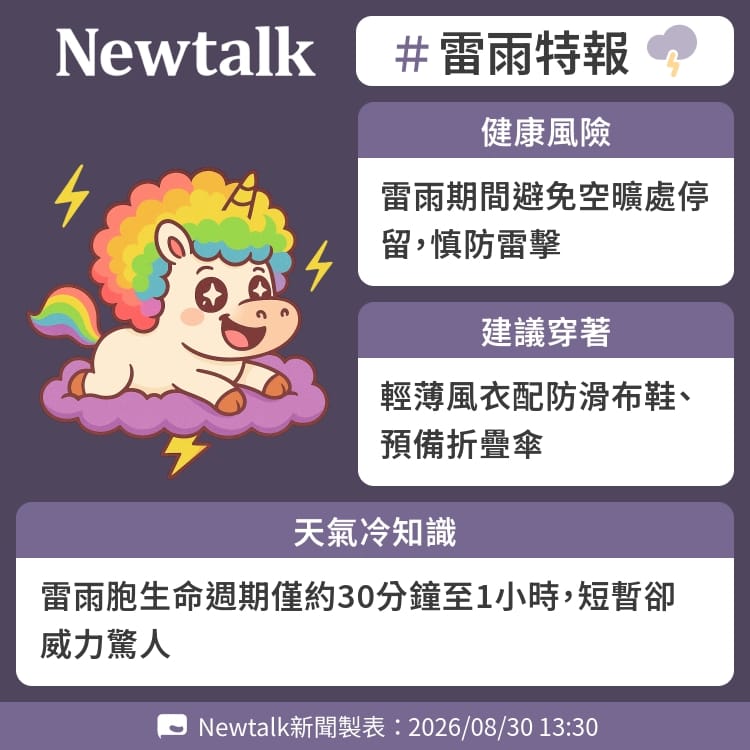 雷雨胞生命週期僅約30分鐘至1小時，短暫卻威力驚人 圖：Newtalk製表&nbsp;&nbsp;&nbsp;