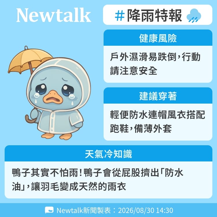 鴨子其實不怕雨！鴨子會從屁股擠出「防水油」，讓羽毛變成天然的雨衣 圖：Newtalk製表&nbsp;&nbsp;&nbsp;