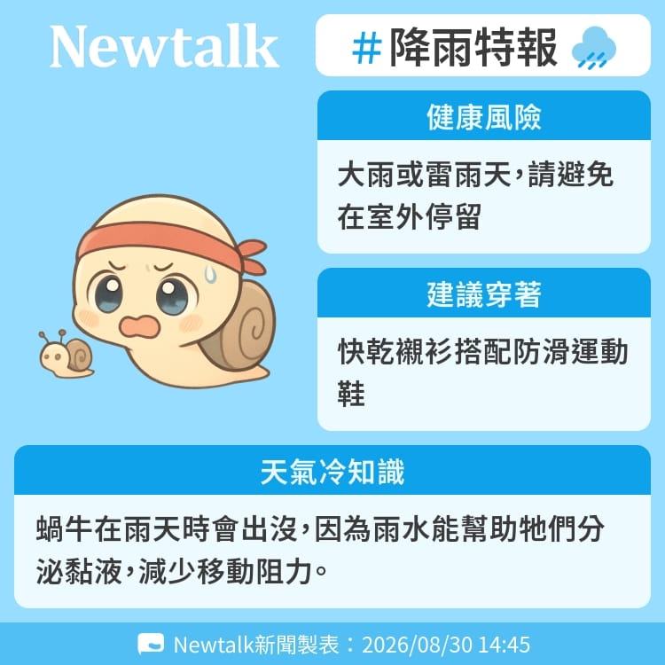 蝸牛在雨天時會出沒，因為雨水能幫助牠們分泌黏液，減少移動阻力。 圖：Newtalk製表&nbsp;&nbsp;&nbsp;