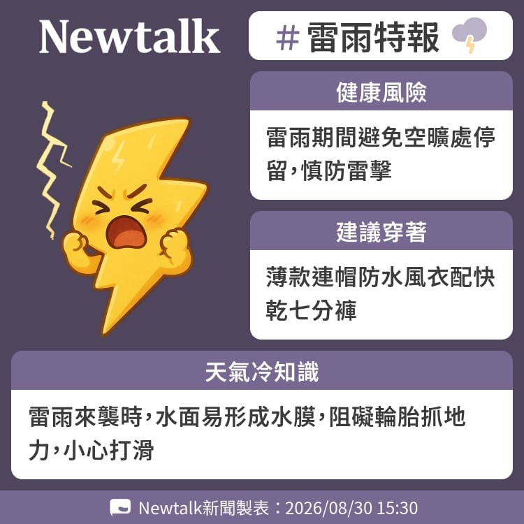 雷雨來襲時，水面易形成水膜，阻礙輪胎抓地力，小心打滑 圖：Newtalk製表&nbsp;&nbsp;&nbsp;