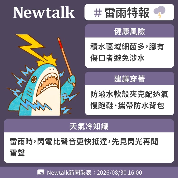 雷雨時，閃電比聲音更快抵達，先見閃光再聞雷聲 圖：Newtalk製表&nbsp;&nbsp;&nbsp;