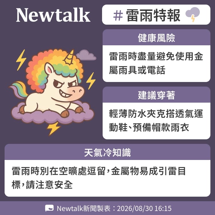 雷雨時別在空曠處逗留，金屬物易成引雷目標，請注意安全 圖：Newtalk製表&nbsp;&nbsp;&nbsp;