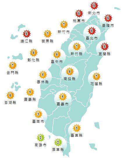 氣象署發布各地紫外線指數預報概況。&nbsp;&nbsp;&nbsp;圖：氣象署提供