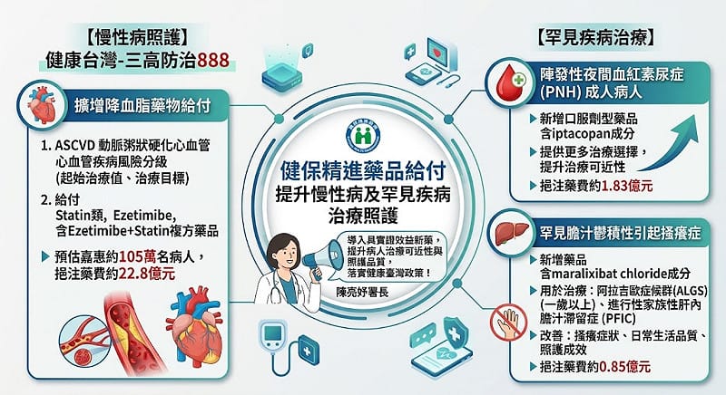 &nbsp;&nbsp;&nbsp;圖：GeminiAI生成／彭沛緹製