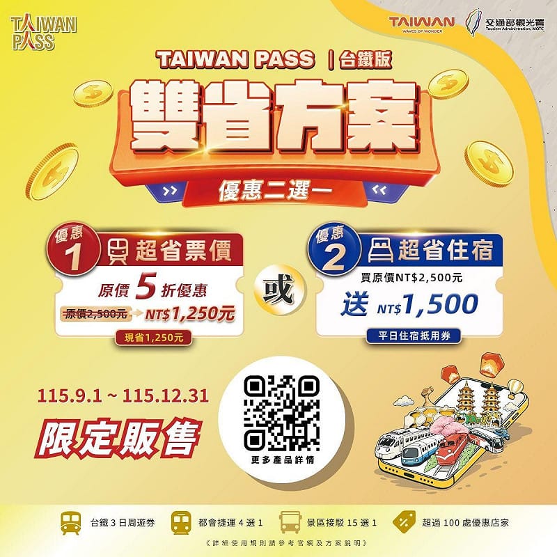 Taiwan PASS雙省方案懶人包共有省住宿和省票價2種。&nbsp;&nbsp;&nbsp;圖：觀光署／提供