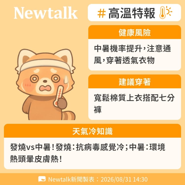 發燒vs中暑！發燒：抗病毒感覺冷；中暑：環境熱頭暈皮膚熱！ 圖：Newtalk製表&nbsp;&nbsp;&nbsp;