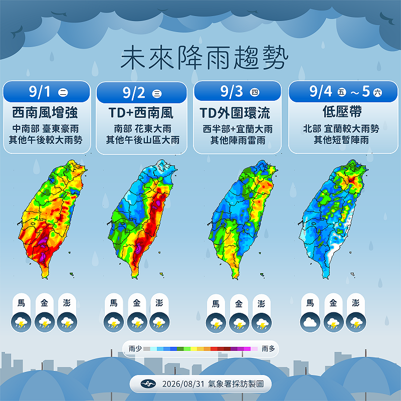 未來一週降雨趨勢。&nbsp;&nbsp;&nbsp;圖：氣象署／提供