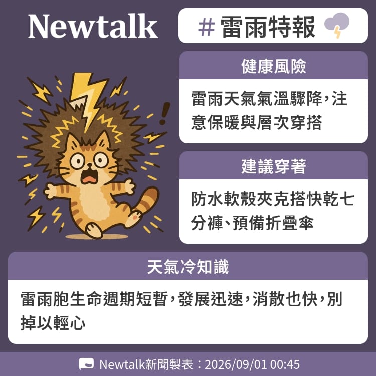 雷雨胞生命週期短暫，發展迅速，消散也快，別掉以輕心 圖：Newtalk製表&nbsp;&nbsp;&nbsp;