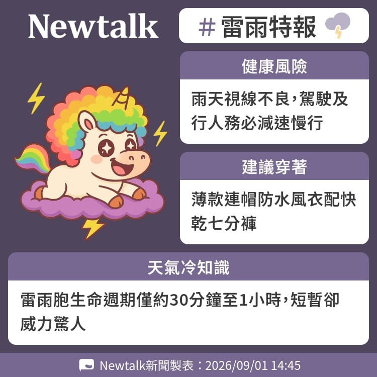 雷雨胞生命週期僅約30分鐘至1小時，短暫卻威力驚人 圖：Newtalk製表&nbsp;&nbsp;&nbsp;