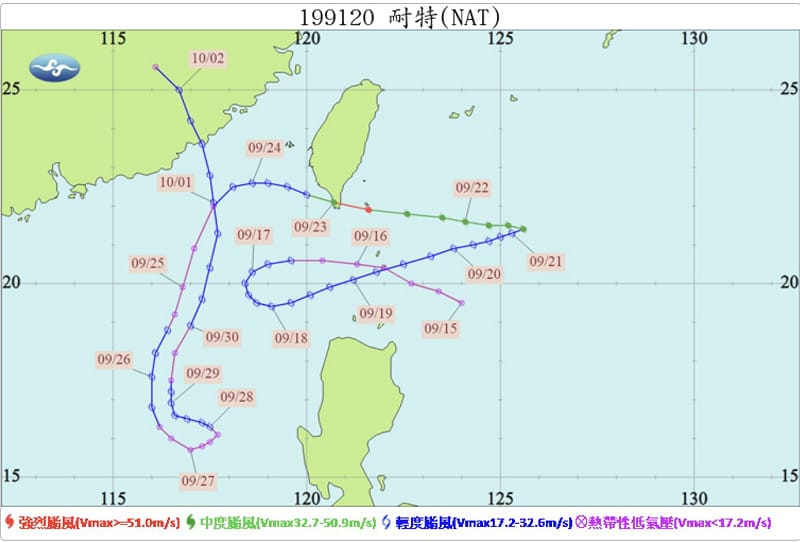 中1991年的耐特颱風，總共復活2次。&nbsp;&nbsp;&nbsp;圖：取自氣象署颱風資料庫