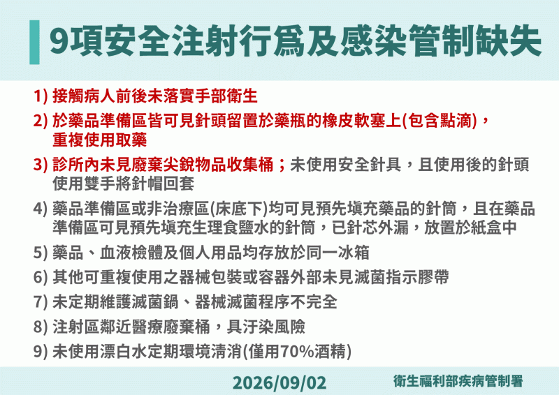 圖：疾病管制署 / 提供