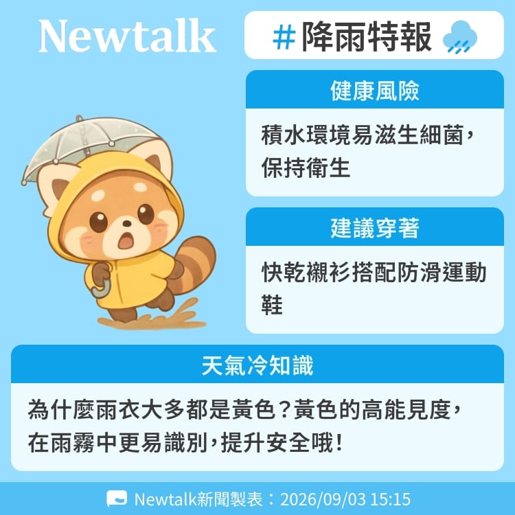 為什麼雨衣大多都是黃色？黃色的高能見度，在雨霧中更易識別，提升安全哦！ 圖：Newtalk製表&nbsp;&nbsp;&nbsp;