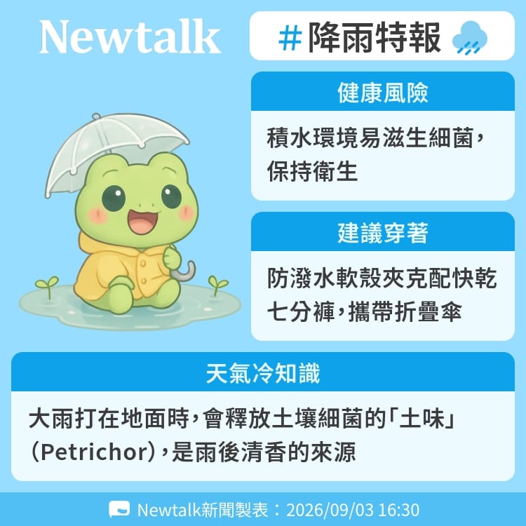 大雨打在地面時，會釋放土壤細菌的「土味」（Petrichor），是雨後清香的來源 圖：Newtalk製表&nbsp;&nbsp;&nbsp;
