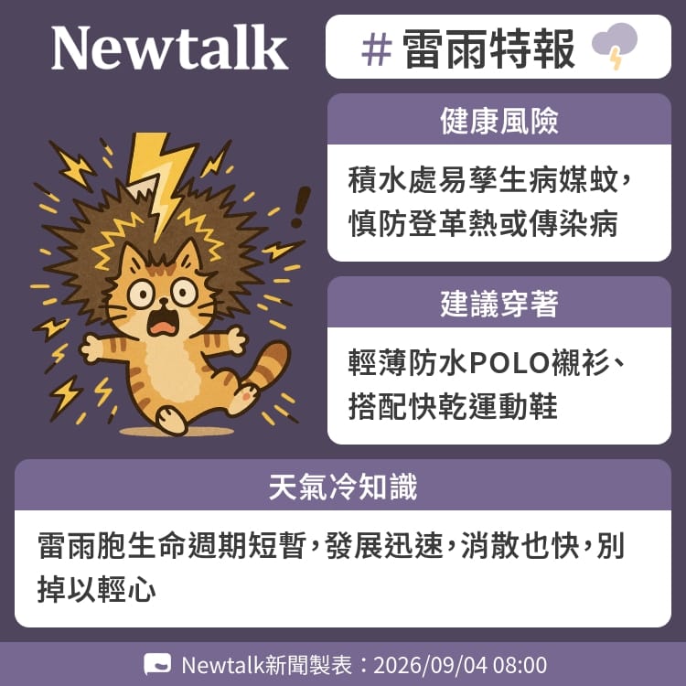 雷雨胞生命週期短暫，發展迅速，消散也快，別掉以輕心 圖：Newtalk製表&nbsp;&nbsp;&nbsp;