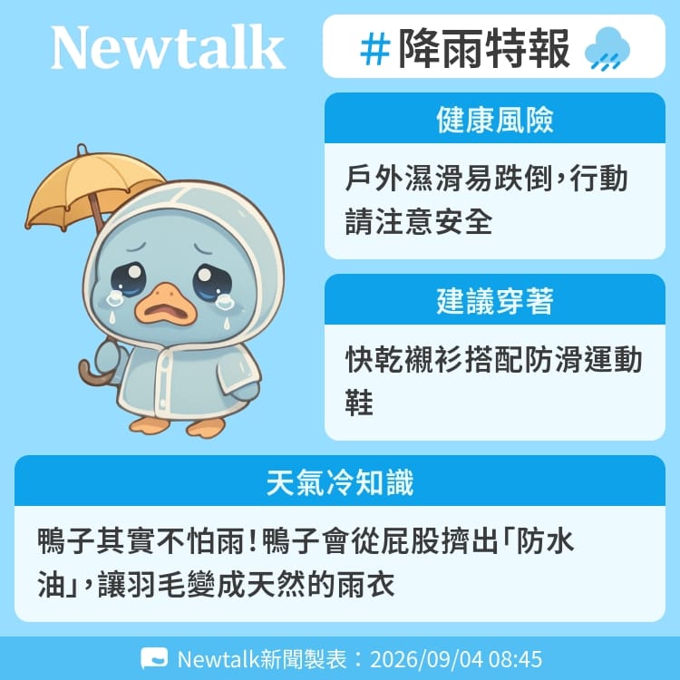 鴨子其實不怕雨！鴨子會從屁股擠出「防水油」，讓羽毛變成天然的雨衣 圖：Newtalk製表&nbsp;&nbsp;&nbsp;