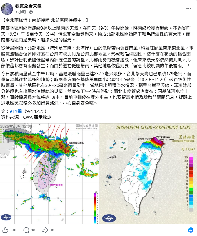 觀氣象看天氣指出，這波雨勢預計將持續到晚上，由於未來幾天仍以偏北風為主，北部地區依舊有降雨發生的機會。&nbsp;&nbsp;&nbsp;圖：翻攝自觀氣象看天氣臉書