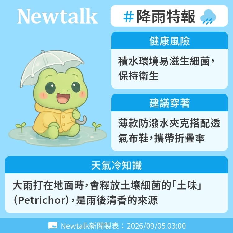 大雨打在地面時，會釋放土壤細菌的「土味」（Petrichor），是雨後清香的來源 圖：Newtalk製表&nbsp;&nbsp;&nbsp;