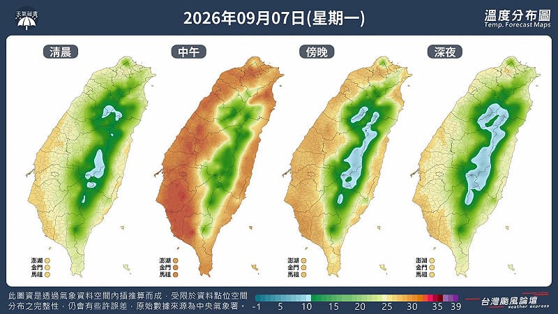 北台灣今日轉為放晴，中午高溫可達31度，較前一日明顯回暖，早晚溫差大須留意著涼。&nbsp;&nbsp;&nbsp;圖：翻攝自專業氣象粉專「台灣颱風論壇｜天氣特急   」