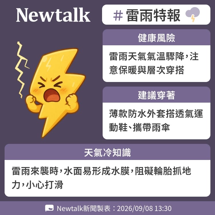 雷雨來襲時，水面易形成水膜，阻礙輪胎抓地力，小心打滑 圖：Newtalk製表&nbsp;&nbsp;&nbsp;