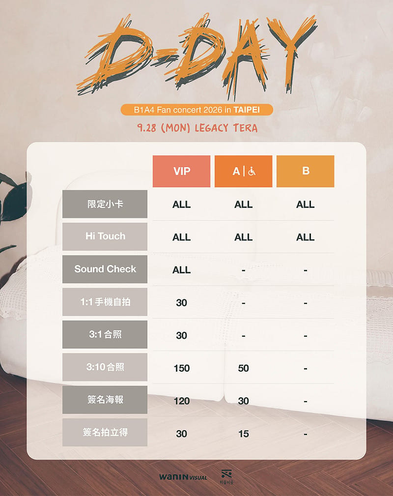 《2026 B1A4 Fan concert D DAY in TAIPEI》粉絲福利。&nbsp;&nbsp;&nbsp;圖：網銀國際影視／提供
