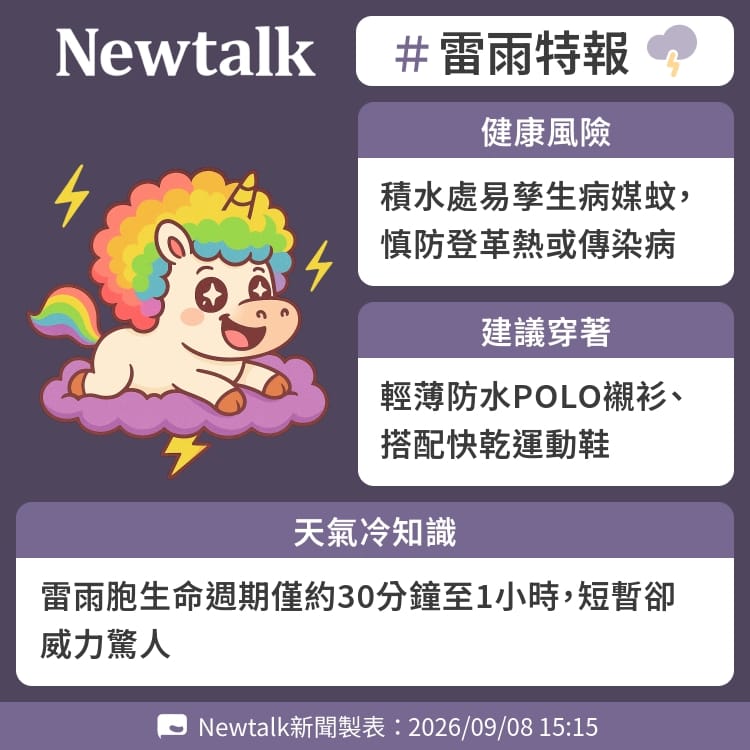 雷雨胞生命週期僅約30分鐘至1小時，短暫卻威力驚人 圖：Newtalk製表&nbsp;&nbsp;&nbsp;